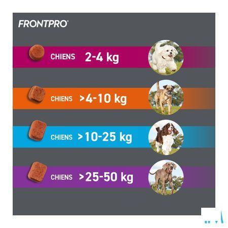 Frontpro 11Mg >2-4Kg Hond Kauwtabl 3