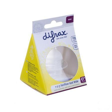 Difrax Flessenspeen Natural Wide 1-2-3 677  -  Difrax