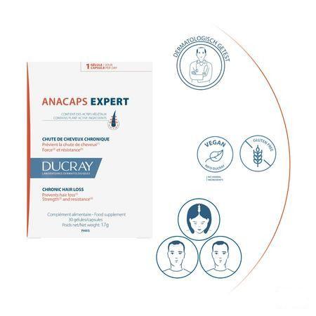 Ducray Anacaps Expert Progres. Haarutival Caps 90
