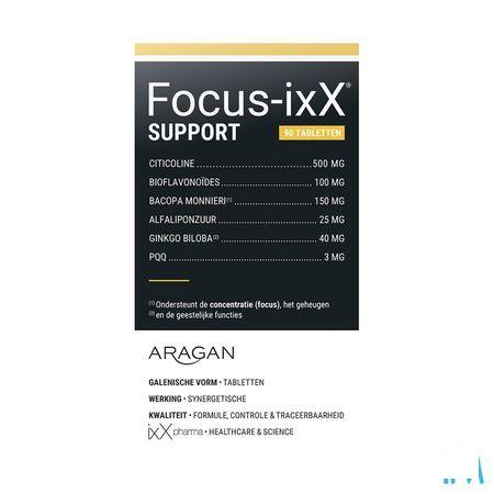 Focus-Ixx Support Tabl 90