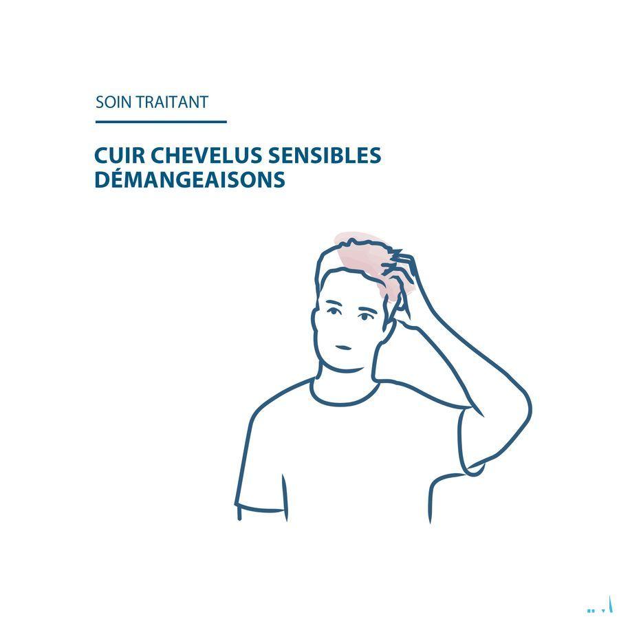 Ducray Sensinol Shampooing Traitant 200 ml