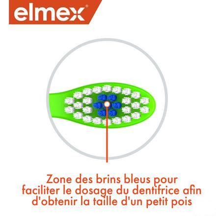 Brosse A Dents Elmex Enfant 3-6 Ans