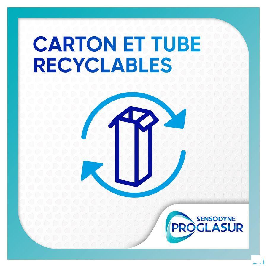 Sensodyne Proglasur Daily Protection Tube 75ml