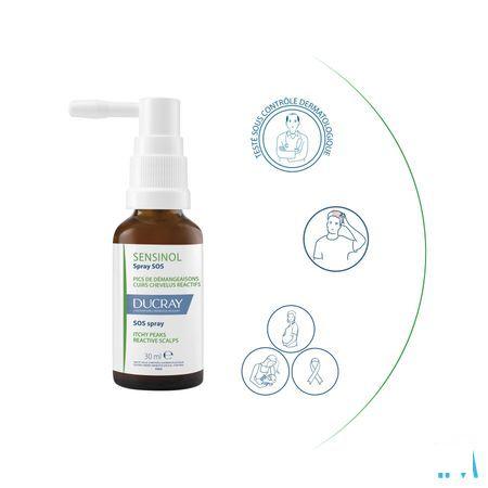 Ducray Sensinol Serum Sos Spray 30 ml