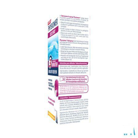 Physiomer Keelpijn Spray 20 ml