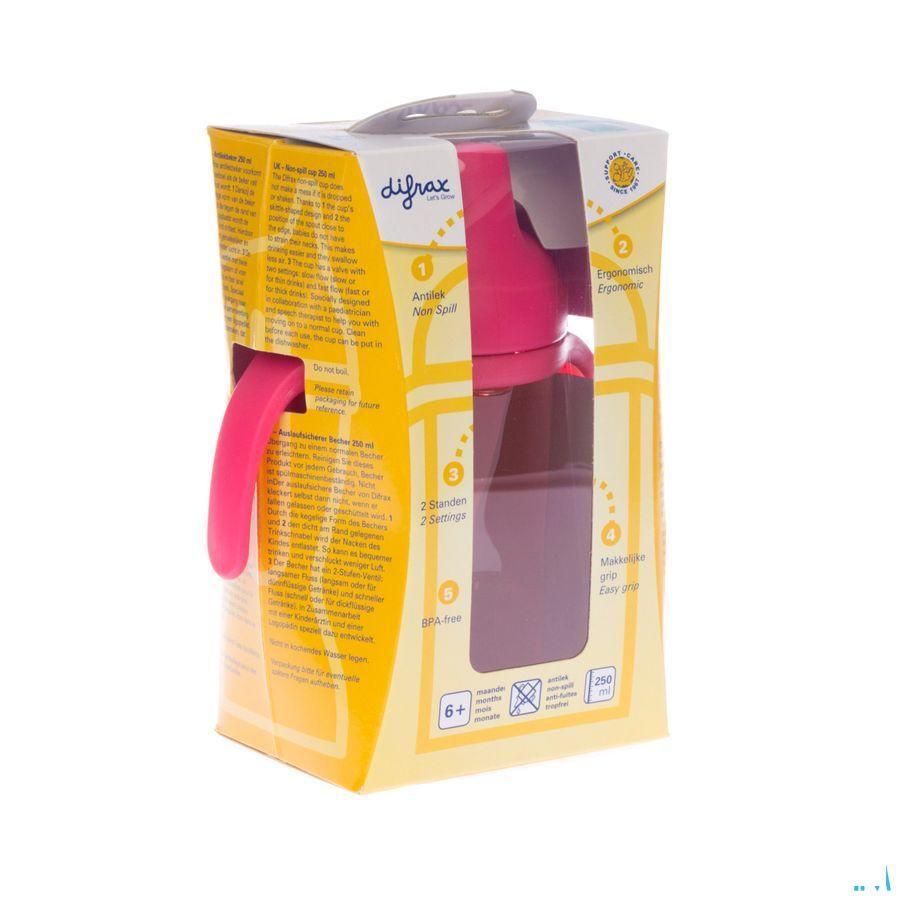 Difrax Antilek Beker 2 Standen 702  -  Difrax
