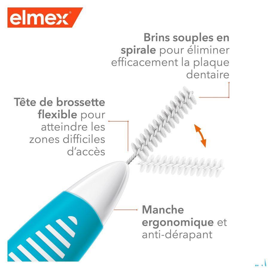 Elmex Set Interdentale Borsteltjes Iso 3 1,1Mm 8