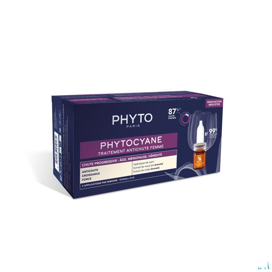 Phytocyane Traitement Chute Reactionnel. Amp12X5ml