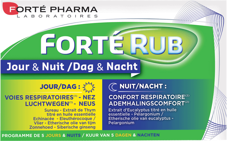 Forte Rub Capsule 10 + 5  -  Forte Pharma