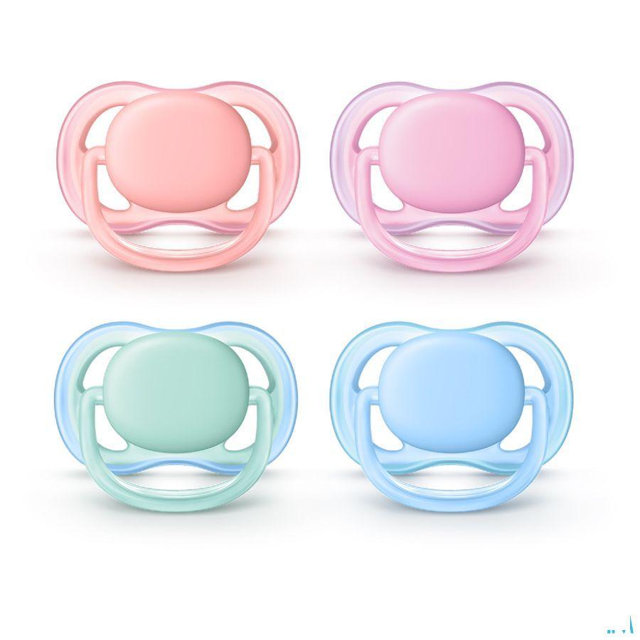 Philips Avent Fopspeen + 0m 2 Air Mix Scf244/21  -  Bomedys