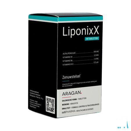 Liponixx Tabl 90  -  Ixx Pharma