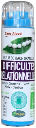 Eumadis Difficultes Relationelle Tube 6,3g  -  Distribio