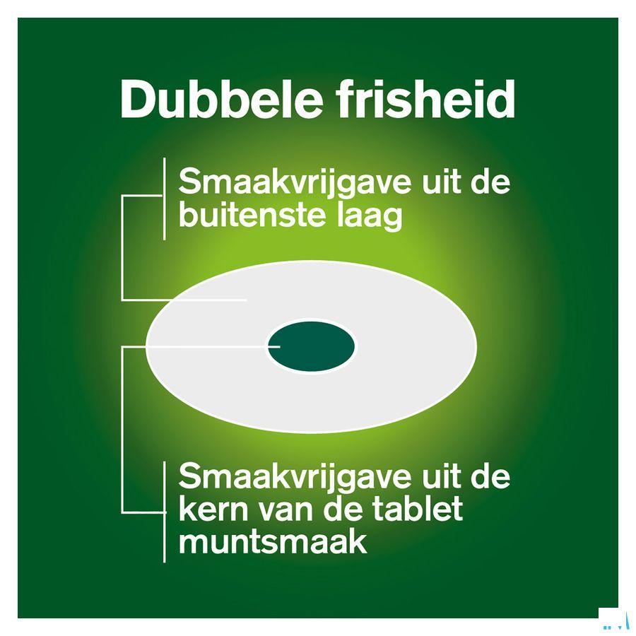 Nicorette Freshmint Zuigtabletten 80x4 mg