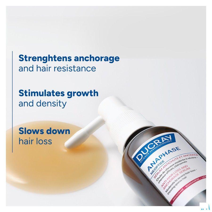 Ducray Neoptide Expert Serum Pro Haardens. 2X50 ml