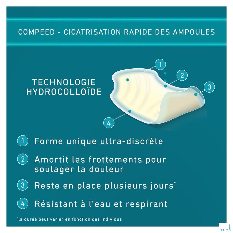 Compeed Pleister Blaren Hoge Hakken 5