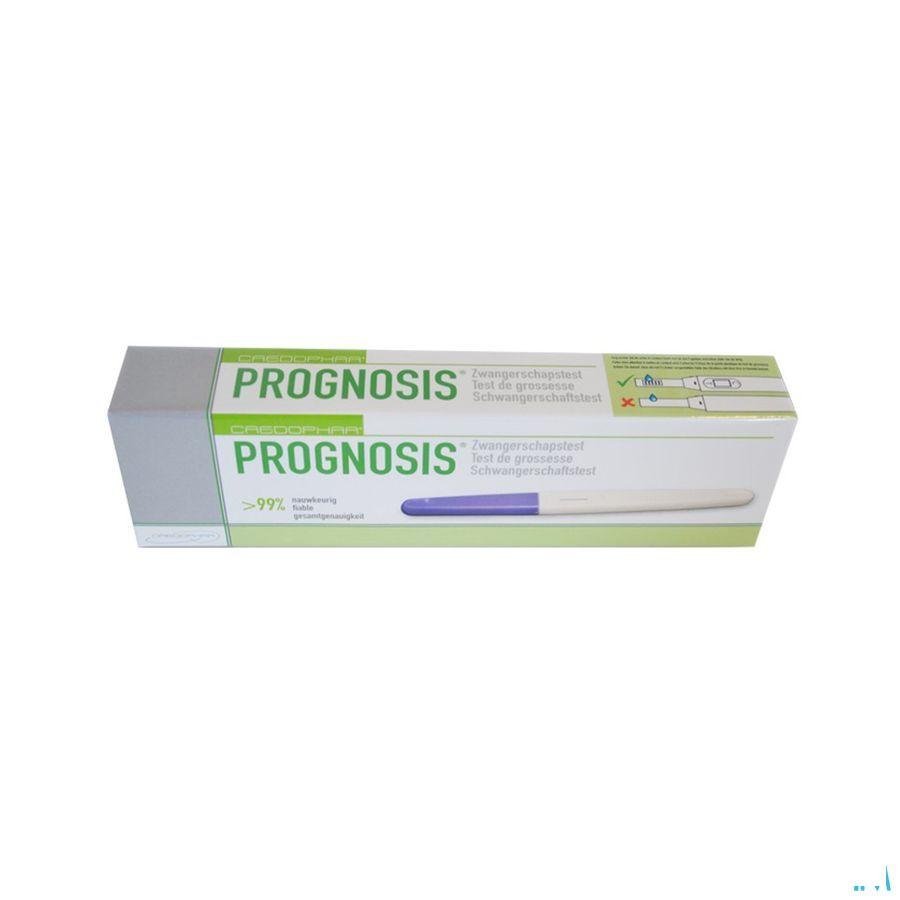 Prognosis Zwangerschapstest