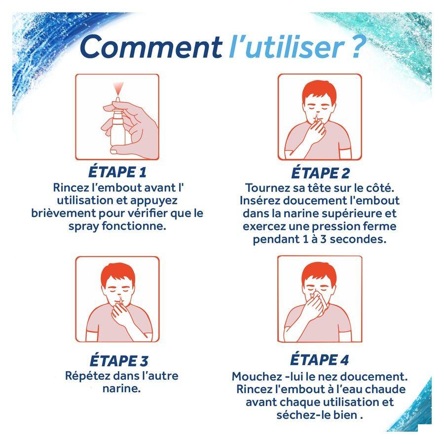 Physiomer Sinus Pocket 20 ml 2374817