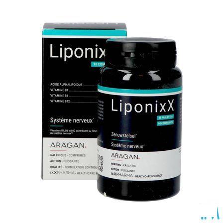 Liponixx Tabl 90  -  Ixx Pharma