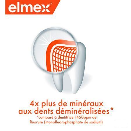 Elmex A/Caries Professional Tandpasta 2X75 ml