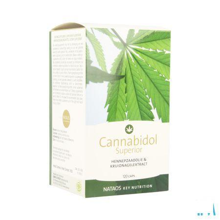 Cannabidol Superior Softcaps 120