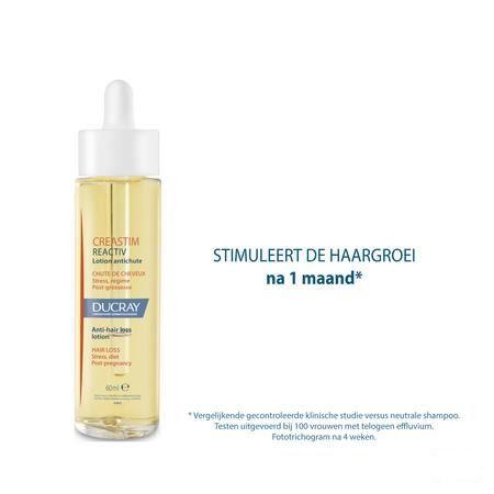 Ducray Creastim Lotion 60 ml 