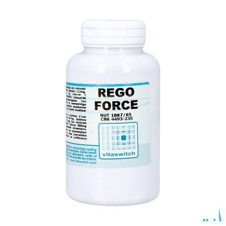 Regoforce Caps 90
