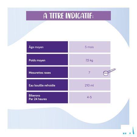 Neocate 1age - 1lftd 400 gr  -  Nutricia