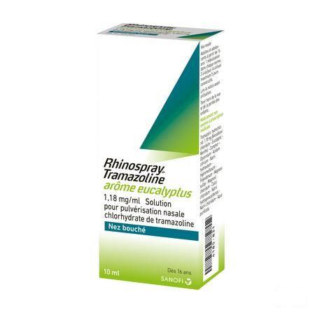 Rhinospray Tramasoline Eucalyptol 1,1 mg/ml Spray Nasal 10 ml
