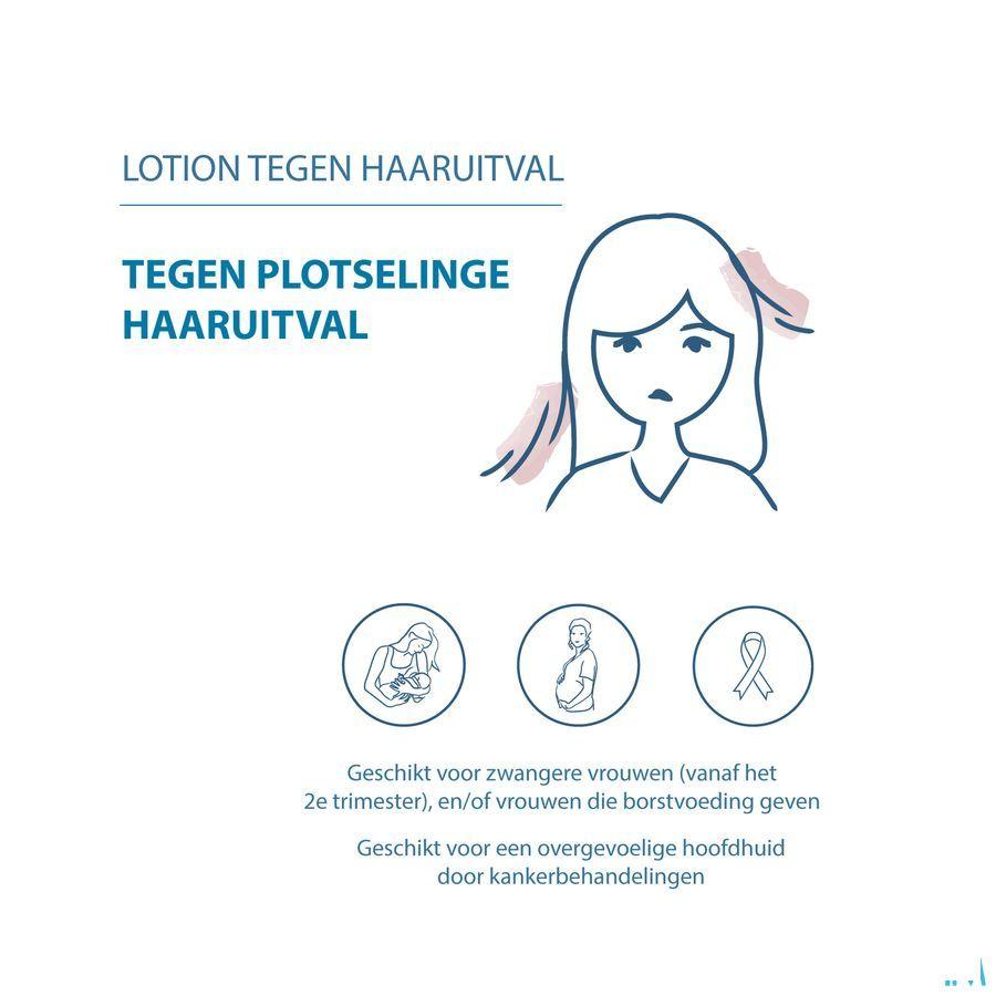 Ducray Creastim Lotion 60 ml  -  Ducray Benelux
