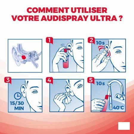 Audispray Spray Ultra 20 ml  -  Diepharmex Laboratoires