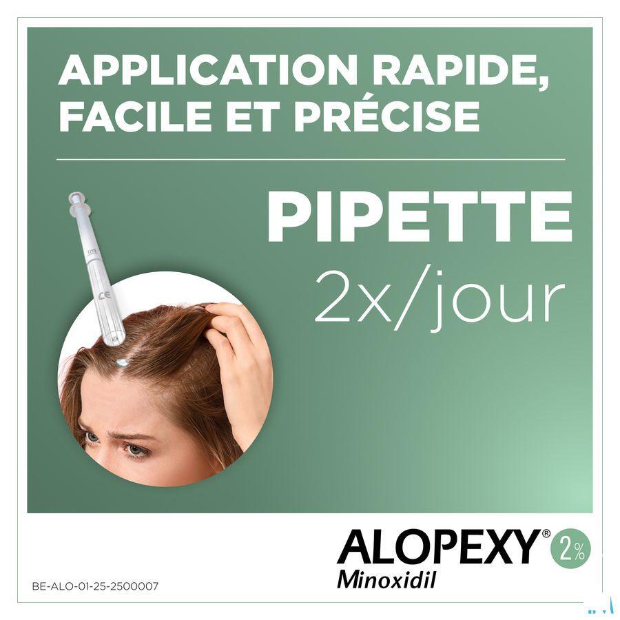 Alopexy 2 % Liquid Flacon Plast et 3x60 ml