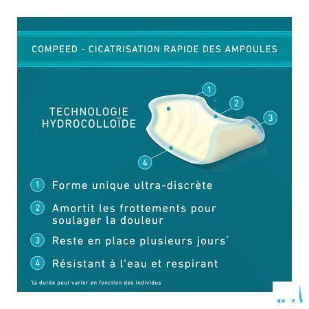 Compeed Pansement Ampoules Escarpin 5