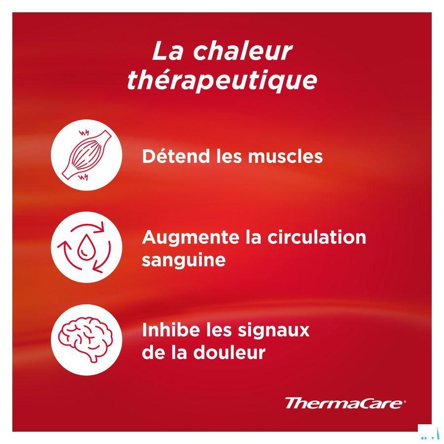 Thermacare Cp Chauffante Douleurs Dos 2