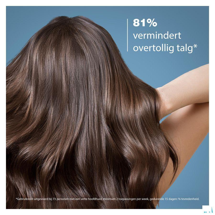 Ducray Sabal Shampoo Talgregulerende Verzorg. 200 ml