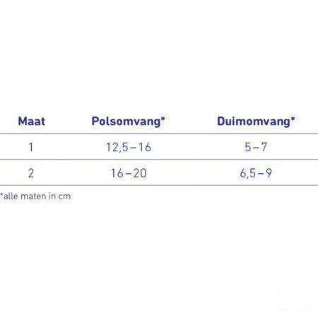 Rhizoloc Handorthese Links T2  -  Bauerfeind