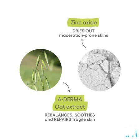 Aderma Cytelium Spray 100 ml  -  Aderma