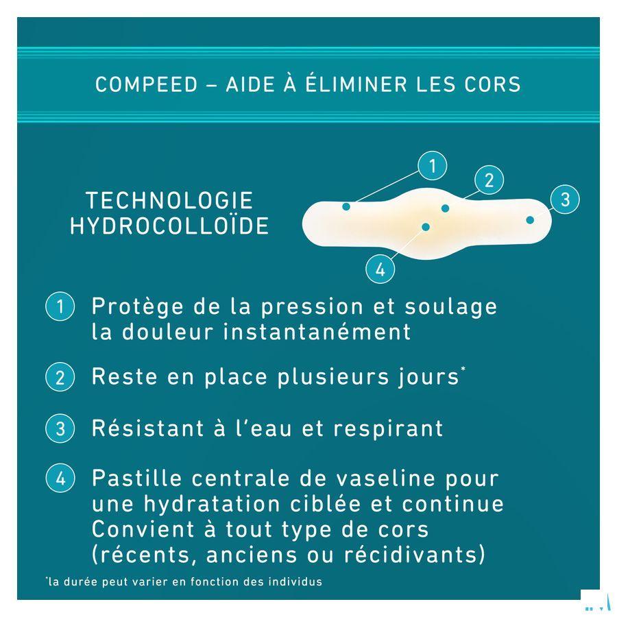 Compeed Pleister Likdoorn Hydra 6