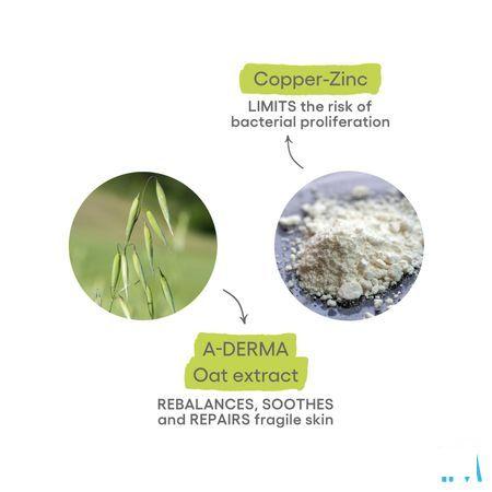 Aderma Dermalibour+ Cicagel Schuimend 100ml  -  Aderma