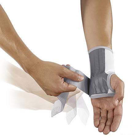 Push Med Polsbrace Rechts 19-21cm T4 