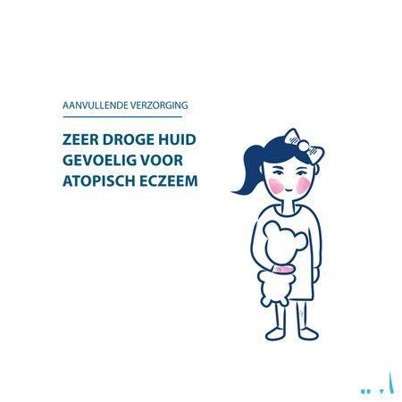 Ducray Dexyane Creme Anti krab Verzachtend 200 ml