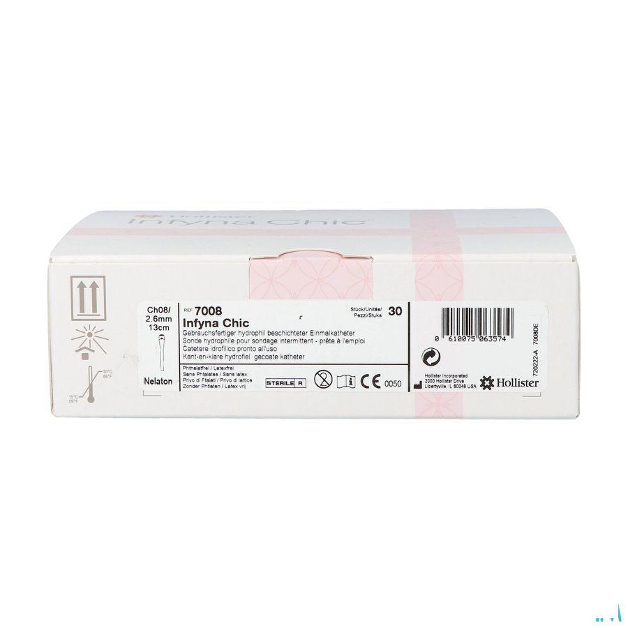Infyna CHic Kath. Nelaton Latexvrij 13cm CH08 30