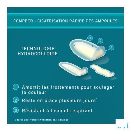 Compeed Blaren Pleister Mixpack 5