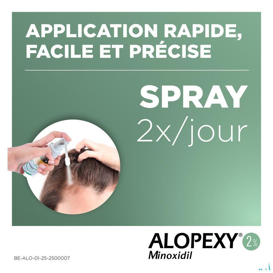 Alopexy 2 % Liquid Flacon Plast et 1x60 ml