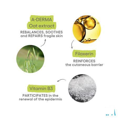 Aderma Exomega Allergo Balsem Emolierend Tube200 ml  -  Aderma