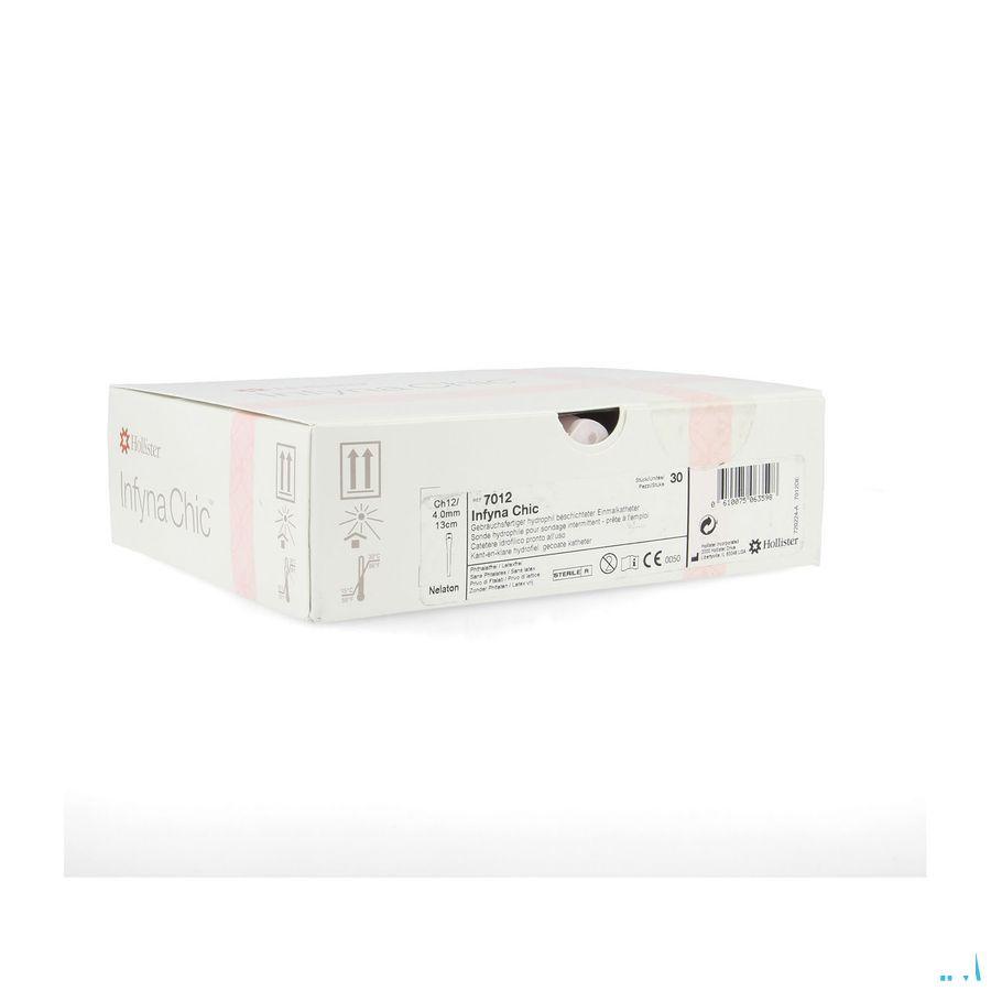 Infyna CHic Kath. Nelaton Latexvrij 13cm CH12 30