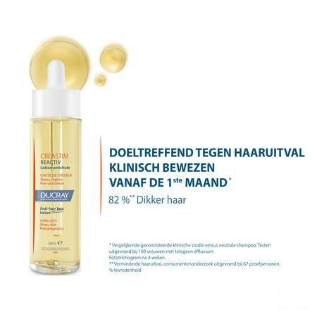 Ducray Creastim Lotion 60 ml 