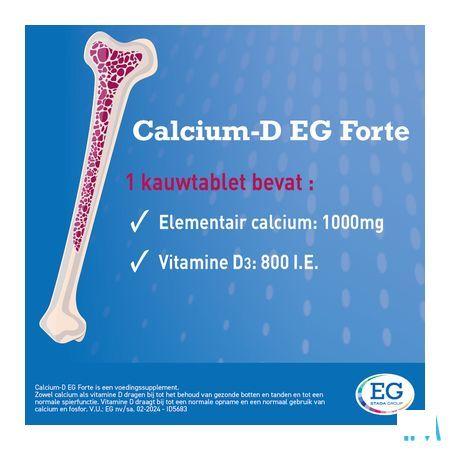 Calcium-D Forte Eg 1000 mg/800Ie Citroen Kauwtabl90  -  EG