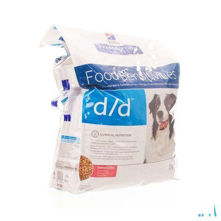 Hills Prescription diet Canine Dd Salm & rice 12kg 9321m 