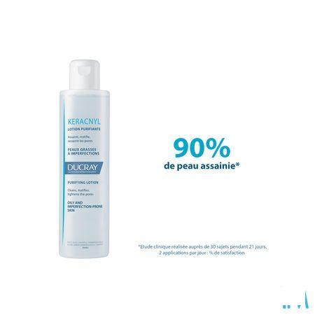 Ducray Keracnyl Lotion Zuiverend 200 ml
