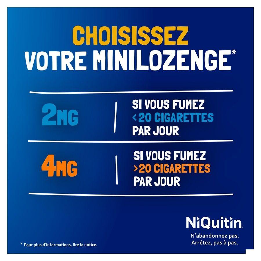 Niquitin 2 mg Minilozenge Comprimes  à sucer 60